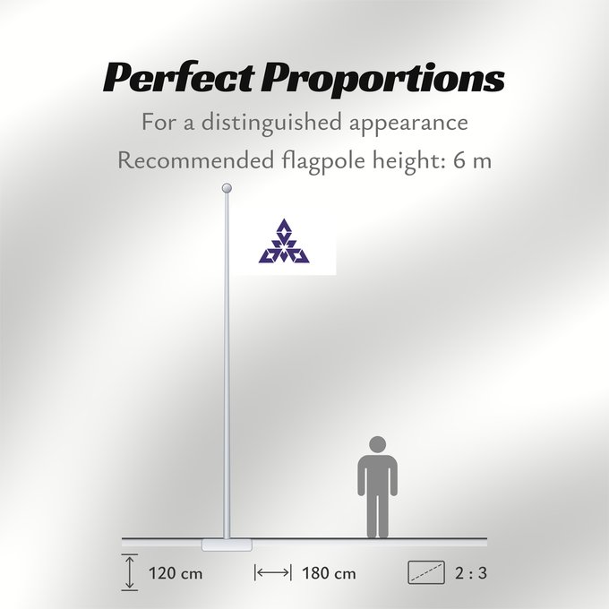 Flag Proportions: Fukuoka City W3C-validity not checked Fukuoka, Fukuoka Fukuoka 福岡市旗