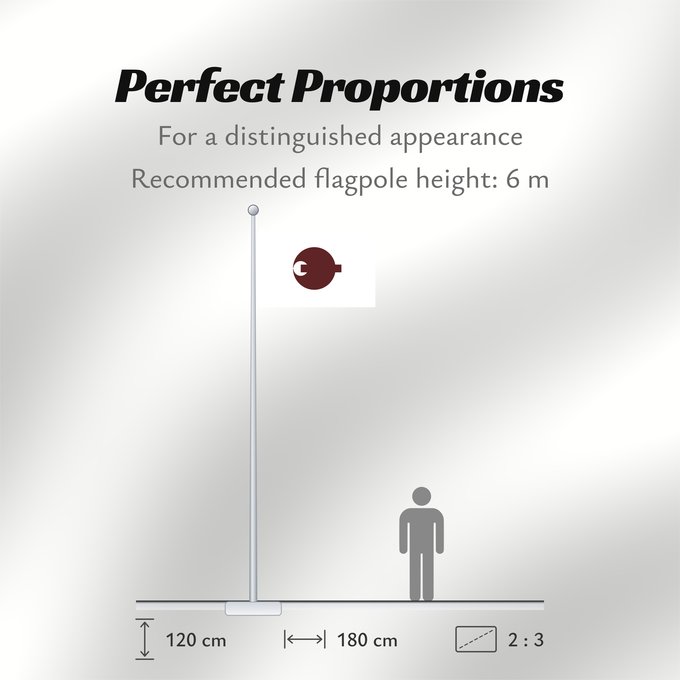 Flag Proportions: Nara Prefecture W3C-validity not checked Préfecture de Nara Prefectura de Nara Nara Präfektur Prefettura di Nara 日本の奈良県章。