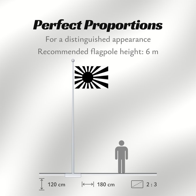 Flag Proportions: Naval Ensign of Japan