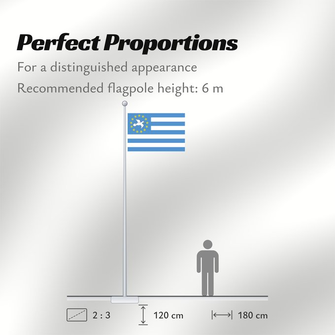 Flag Proportions: Federal Republic of Southern Cameroons République Fédérale du Cameroun méridional República Federal de Camerún Meridional Föderale Republik Südkamerun Repubblica Federale del Camerun meridionale Ambazonia, also known as the Southern Cameroons