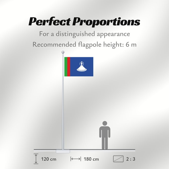 Flag Proportions: Lesotho  1966	The first flag of the nation of Lesotho