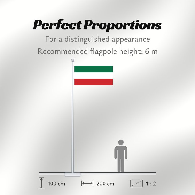 Flag Proportions: Lithuania Minor Petite-Lituanie Lituania Menor Kleinlitauen Lituania Minore En Lithuania Minor, created in Inkscape by me