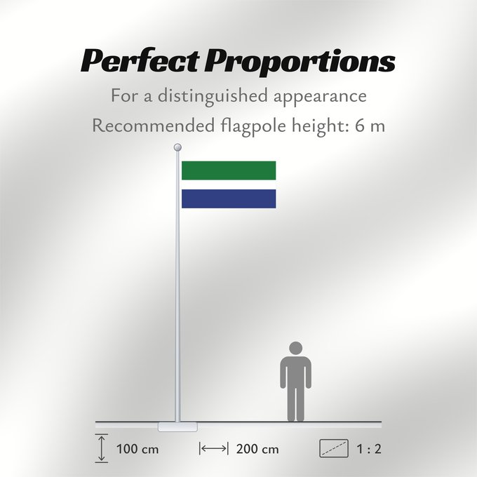 Flag Proportions: Livonians Livonian people Lives Livonios Livische Livoni Liivi lipp Liiviläisten Lív zászló Lyvių Līvu lībiešu Ливский флаг Лівський прапор