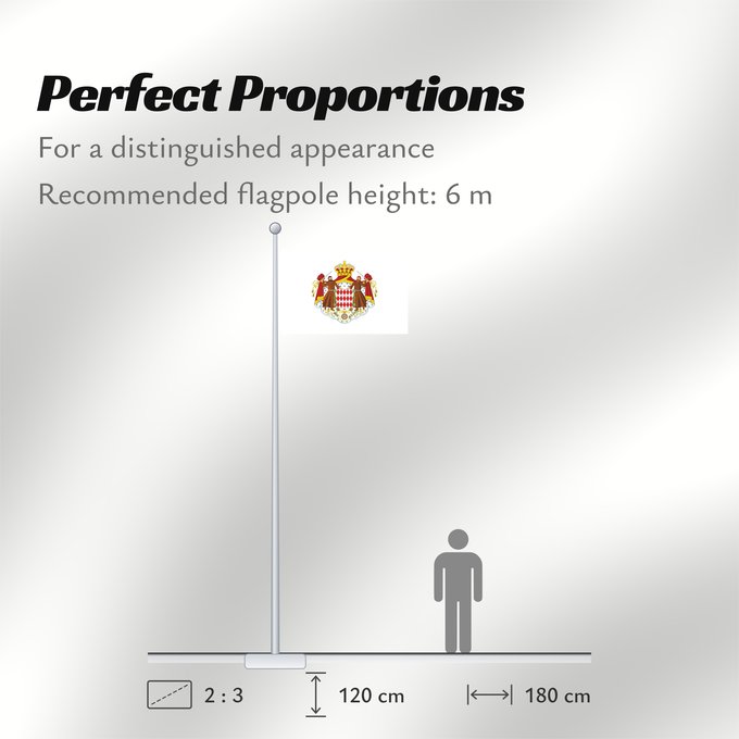 Flag Proportions: Monaco	Mónaco