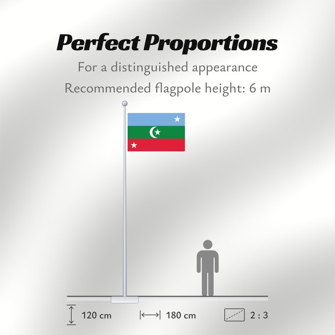 Flag Proportions: United Suvadive Republic	République unie des Suvadives	República Unida de Suvadiva	Vereinigte Suvadiven-Republik	Repubblica Unita delle Suvadive	އެކުވެރި ސުވައިދީބު ޖުމްހޫރިއްޔާގެ ދިދަ