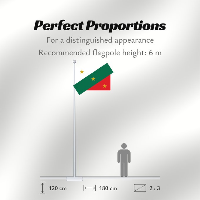 Flag Proportions: 1821 Bandera Trigarante AGN Mexican flag of the Three Guarantees Mexique - Drapeau des Trois Garanties Trigarante de México Mexiko - Flagge der Drei Garantien Messico - Bandiera delle Tre Garanzie Tres Garanties de Mèxic