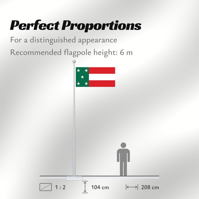 Flag Proportions: Yucatan	Republic of Yucatan	Yucatán