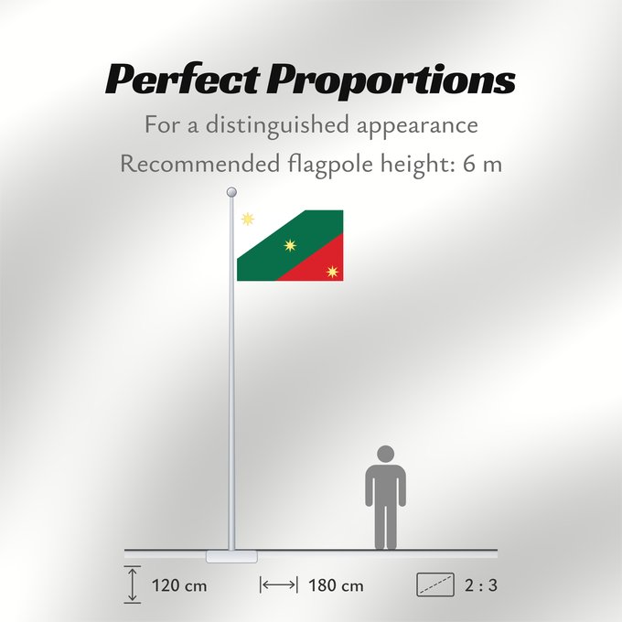 Flag Proportions: First flag of the Mexican Empire Mexican Regency First flag of the Mexican Empire