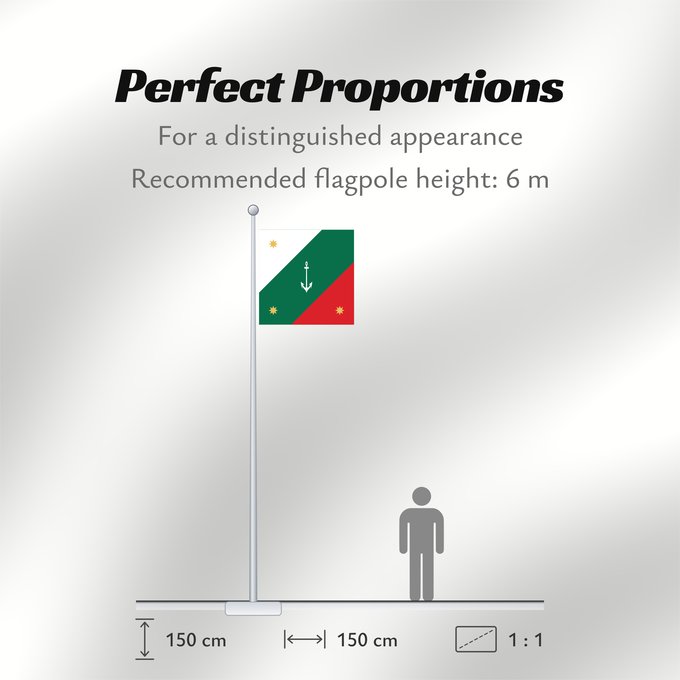 Flag Proportions: Naval Jack of Mexico