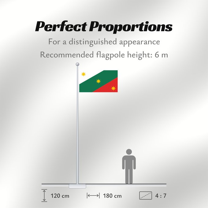 Flag Proportions: Three Guarantees ThreeGuarantees Drapeau des Trois Garanties Tres Garantías Drei Garantien Bandiera delle Tre Garanzie
