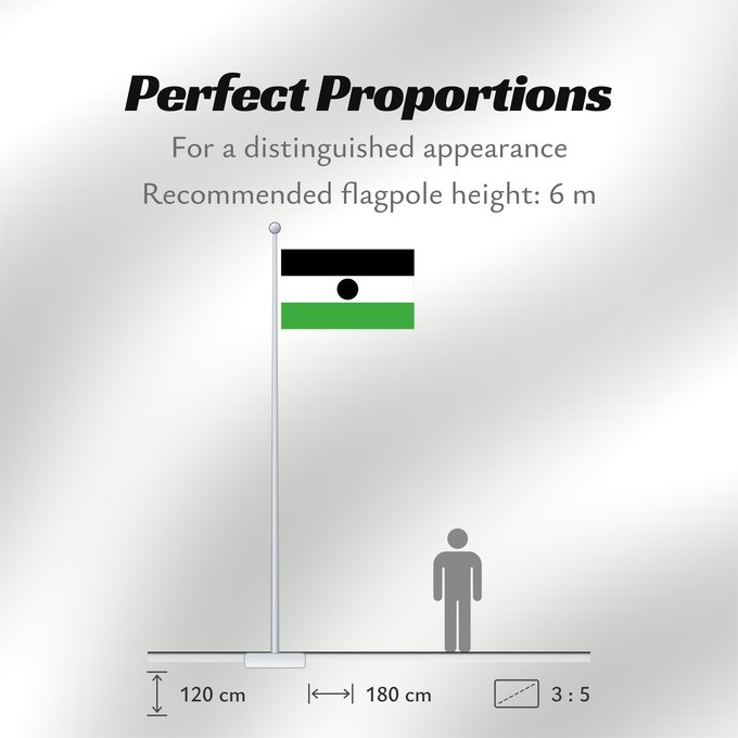 Flag Proportions: Niger 5-3 Niger 5 3 Niger (5:3) Níger (5:3) Niĝero 5 3 Nigra 5 3