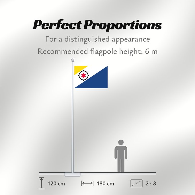 Flag Proportions: Bonaire
