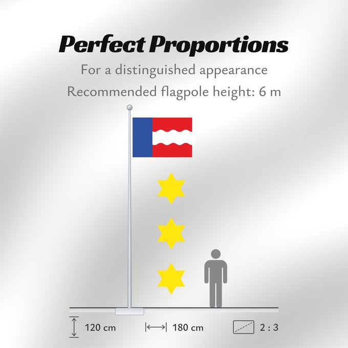 Flag Proportions: Dongeradeel Dutch municipality of Dongeradeel