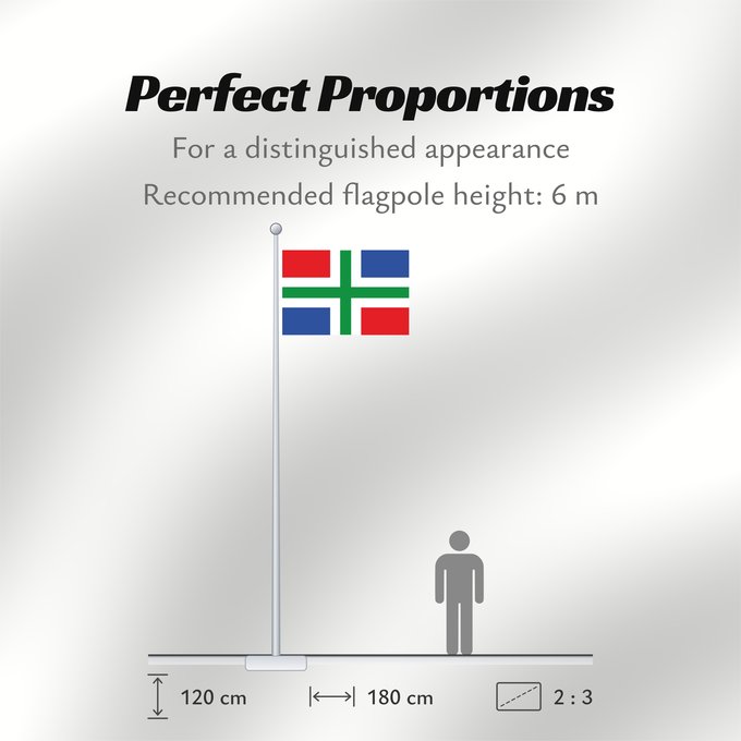 Flag Proportions: Groningen