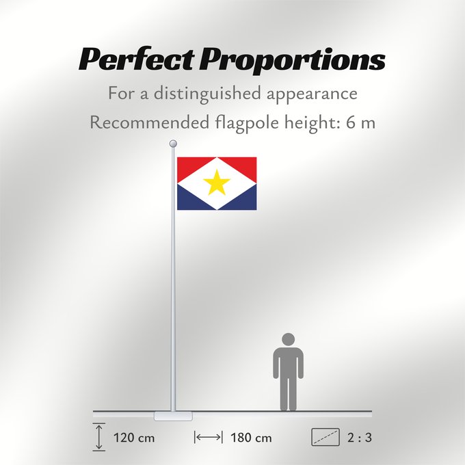 Flag Proportions: Saba