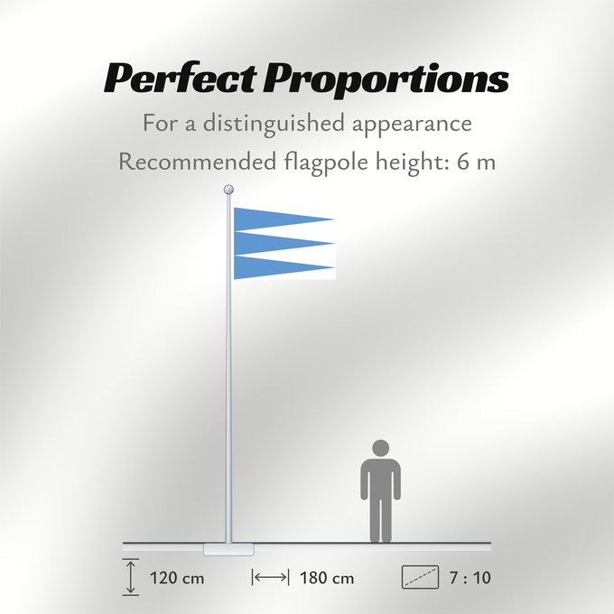 Flag Proportions: Sogn og Fjordane comté de Sogn og Fjordane Sogn og Fjordane, Norway