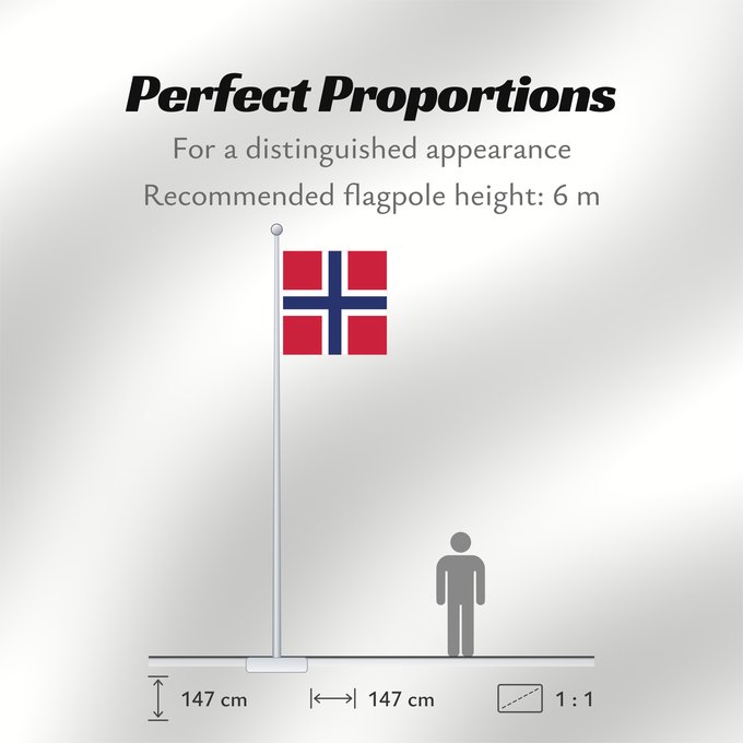 Flag Proportions: Naval Jack of Norway