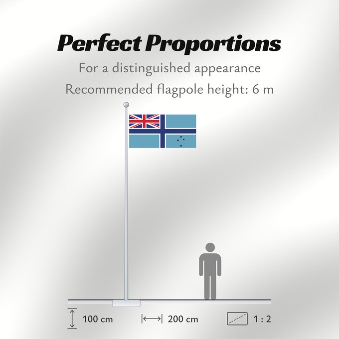 Flag Proportions: Civil Air Ensign of New Zealand