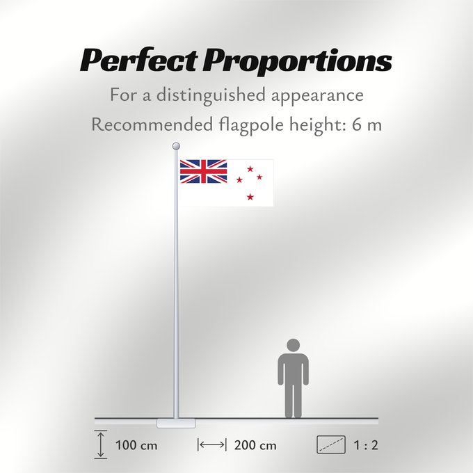 Flag Proportions: Naval Ensign of New Zealand
