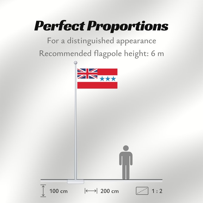 Flag Proportions: Rarotonga 1888-1893	Rarotonga  now Cook Islands  from 1858 to 1893	Rarotonga (1858-1893)	Het Koninkrijk Rarotonga tussen 1858 en 1893