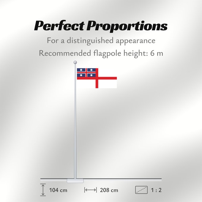 Flag Proportions: United Tribes of New Zealand	Tribus unies de Nouvelle-Zélande	Tribus Unidas de Nueva Zelanda	Vereinigte Stämme von Neuseeland	Tribù Unite della Nuova Zelanda	Guessed the proportions