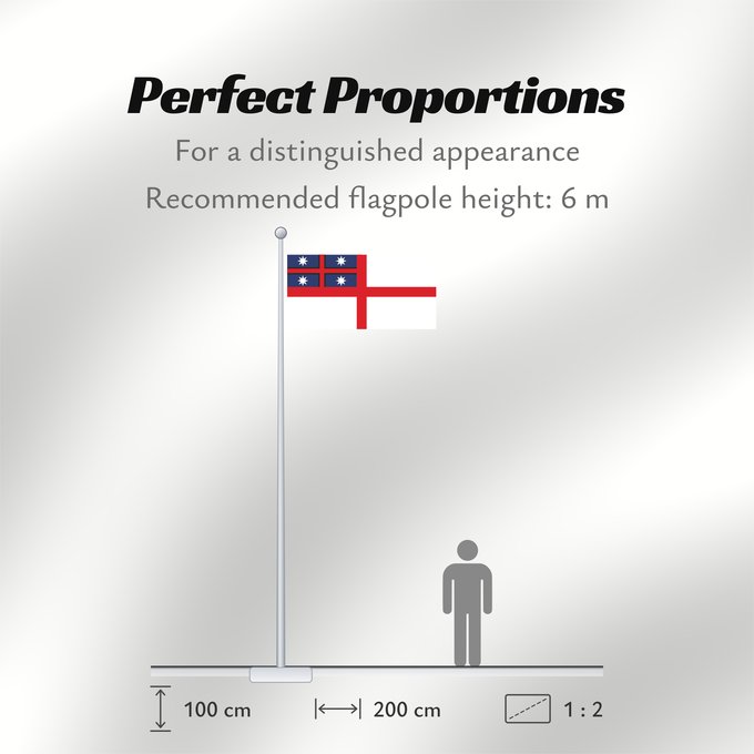 Flag Proportions: UnitedTribesUnofficial