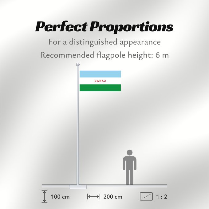 Flag Proportions: Caraz Caraz/Huaylas/Ancash, Peru