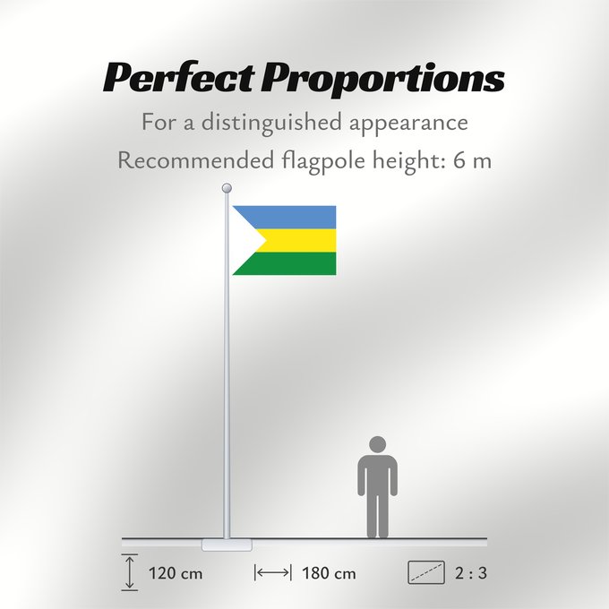 Flag Proportions: Nuevo Chimbote