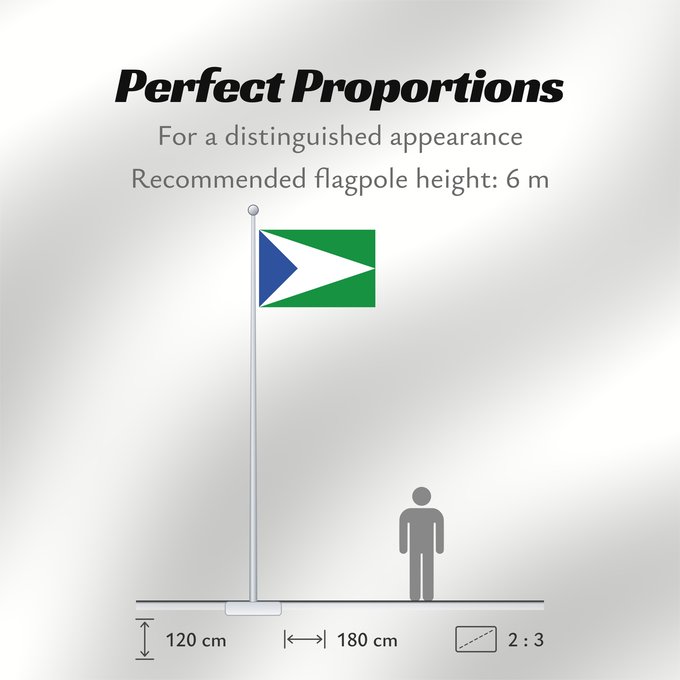 Flag Proportions: Oxapampa	Oxapampa in Peru