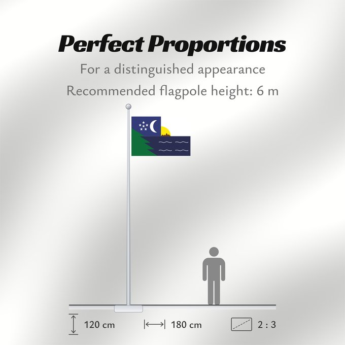 Flag Proportions: Paita Paitap wiphala
