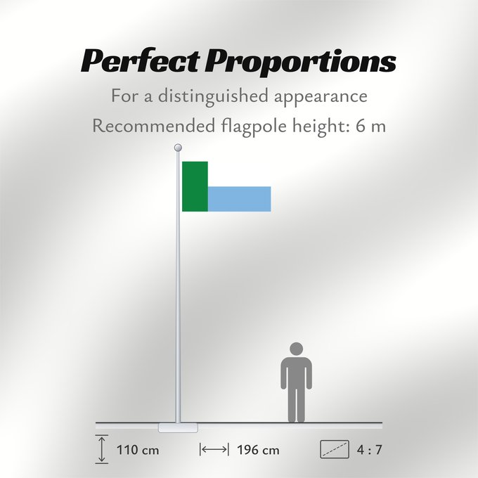 Flag Proportions: San Ignacio	San Ignacio Province	Province de San Ignacio	Provincia de San Ignacio	Provinz San Ignacio	Provincia di San Ignacio	San Ignacio Province in Cajamarca Region in Peru