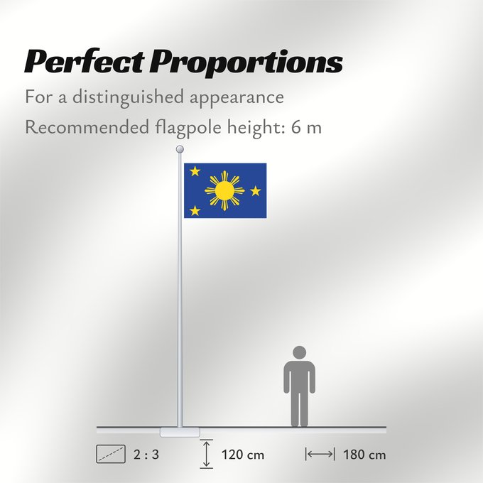Flag Proportions: Naval Jack of the Philippines