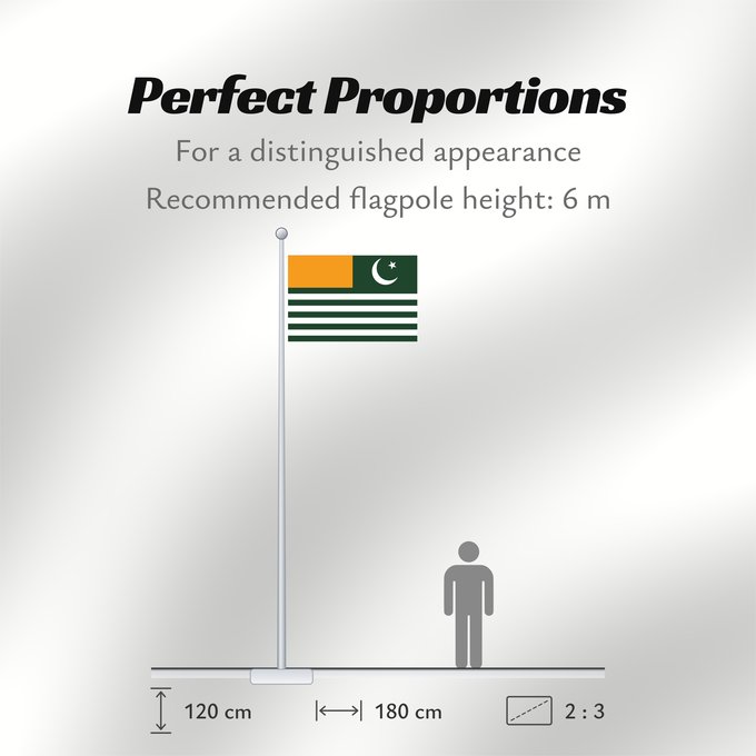Flag Proportions: Azad Kashmir Azad Cachemire Azad Cachemira Azad Kaschmir آزاد کشمیر کا پرچم