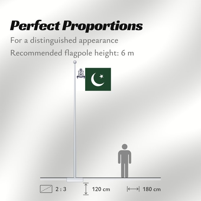Flag Proportions: Naval Standard of Pakistan
