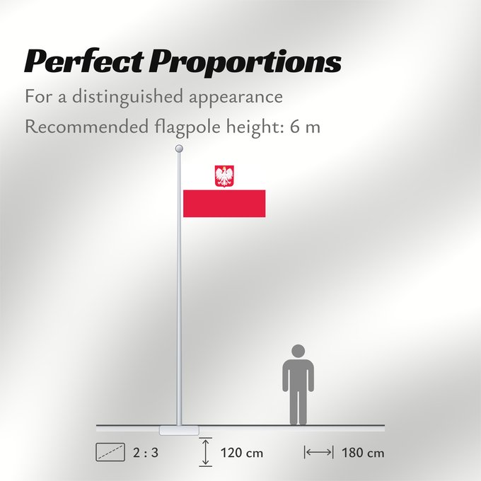 Flag Proportions: Poland Poland Pologne Polonia Polen