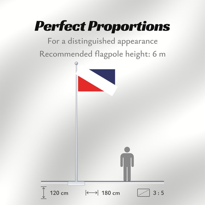 Flag Proportions: Chocianow flaga	Chocianów	Chocianowa
