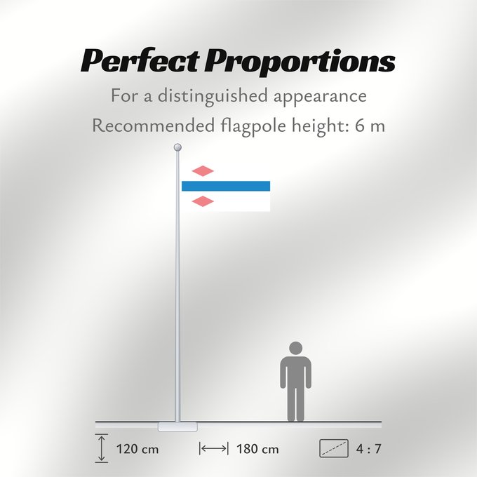 Flag Proportions: POL Białogard
