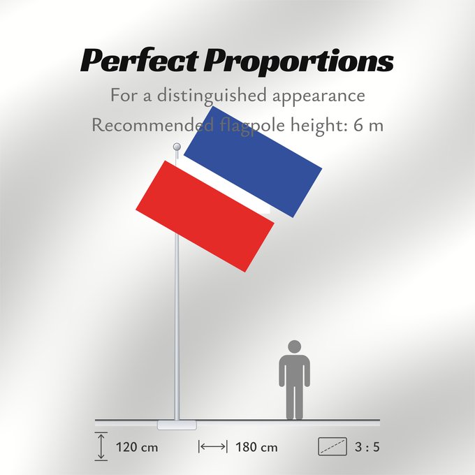 Flag Proportions: POL Chocianów Chocianów Chocianowa