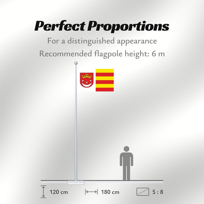 Flag Proportions: POL Człopa	English Flag of Człopa in Poland	Deutsch Flagge von Człopa in Polen	Nederlands Vlag van Człopa in Polen	Polski Flaga miasta Człopa w Polsce	Беларуская Sciag Człopa, Polszcza	Беларуская  тарашкевіца ‎ Ściag Człopa	Čeština Człopa vlajka, Polsko	K