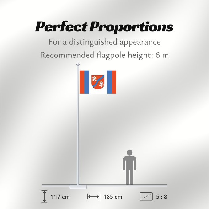 Flag Proportions: POL gmina Mszana Dolna	Mszana Dolna Commune	Gminy Mszana Dolna