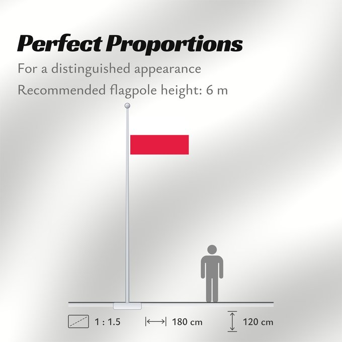 Flag Proportions: Poland	Pologne	Polonia	Polen