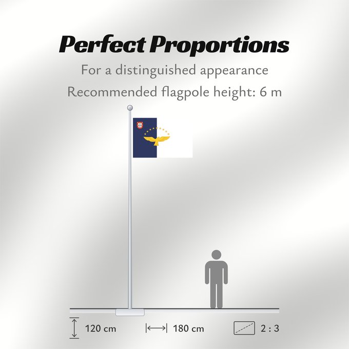 Flag Proportions: Azores	Azores flag	Açores	Azoren	Azzorre	Dos Açores