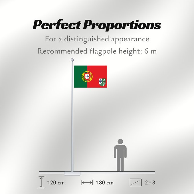 Flag Proportions: Portuguese Cape Verde  proposal	Incorrect image of Proposed flag of Portuguese Cape Verde