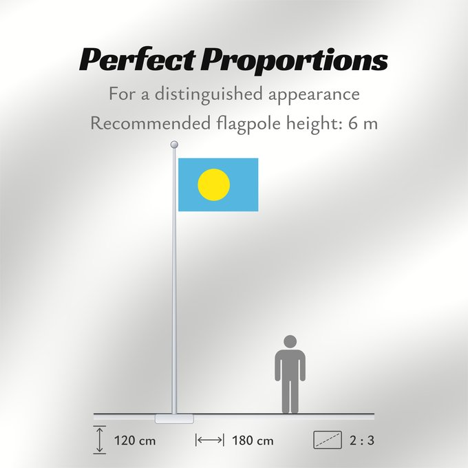 Flag Proportions: Palau Palau, made by User Gabbe Palaos Palaos パラオの国旗 Palaua 帕勞國旗