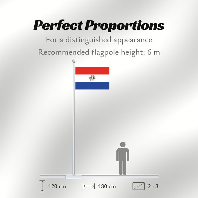 Flag Proportions: Paraguay Paraguay obverse علم باراغواي پرچم پاراگوئه روی پرچم Флаг Парагвая