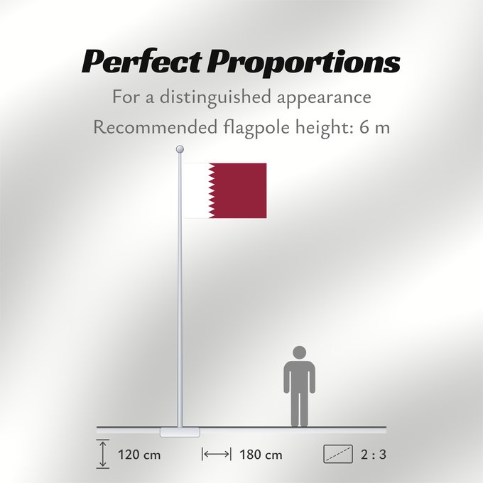 Flag Proportions: Qatar Katar علم قطر Kataru Qatarin Флаг Катара Katarja Qatars Lá cờ Quốc kỳ Qatar