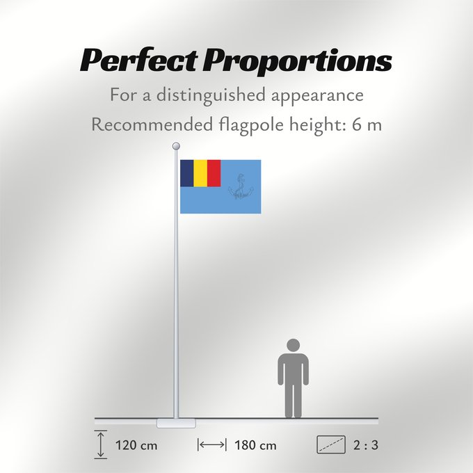 Flag Proportions: Naval Jack of Romania 1995-1998