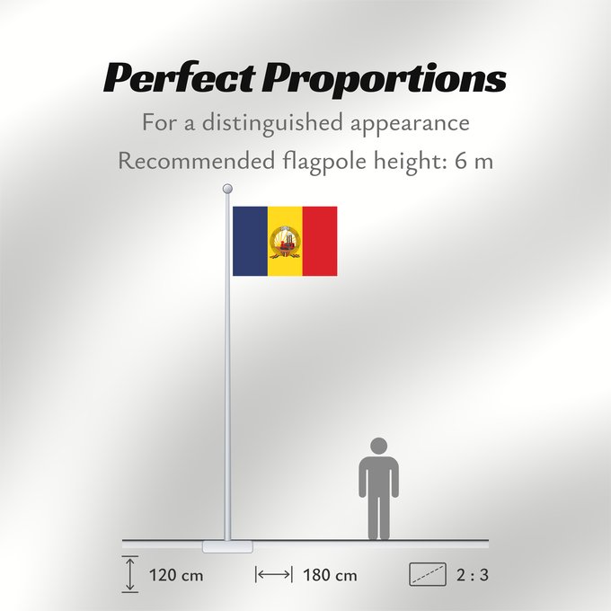Flag Proportions: Romania January-March 1948 Romania (January-March 1948) Roumanie (janvier-mars 1948) Rumania (enero-marzo 1948) Rumänien (Januar-März 1948) Romania (gennaio-marzo 1948) People s Republic of Romania 8 January - 28 March 1949