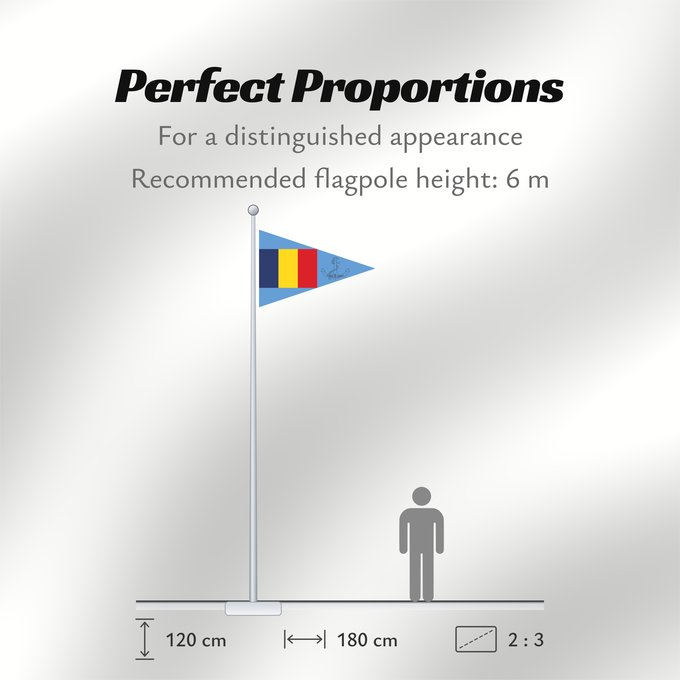 Flag Proportions: Romanian Naval Unit Commander Commandant d'unité navale roumaine Comandante de unidad naval rumana Befehlshaber einer rumänischen Marineeinheit Comandante di unità navale rumena