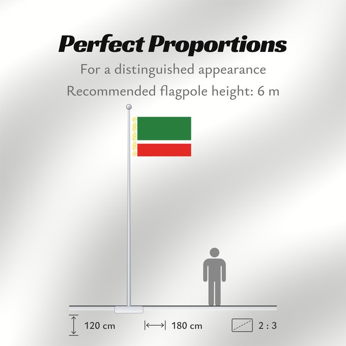 Flag Proportions: Chechen Republic Chechenia Tschetschenische Cecenia Байракх Нохчийн Республикан Флаг Чеченской Республики Парчами Ҷумҳурии Чеченистон Стяг Чеченської Республіки Російської Федерації